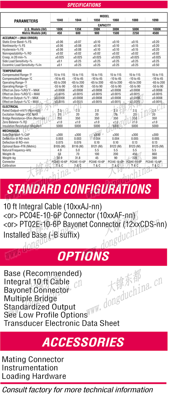 1000 Fatigue Rated High Capacity Load Cell (U.S. & Metric)