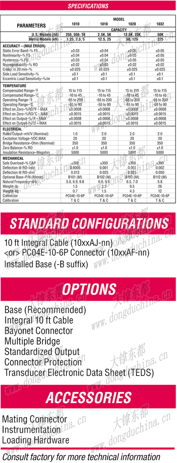 1000 Fatigue Rated Load Cell