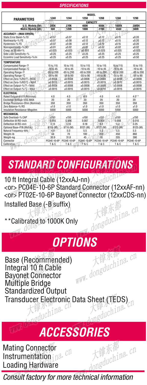 1200 Standard High Capacity Load Cell (U.S. & Metric)