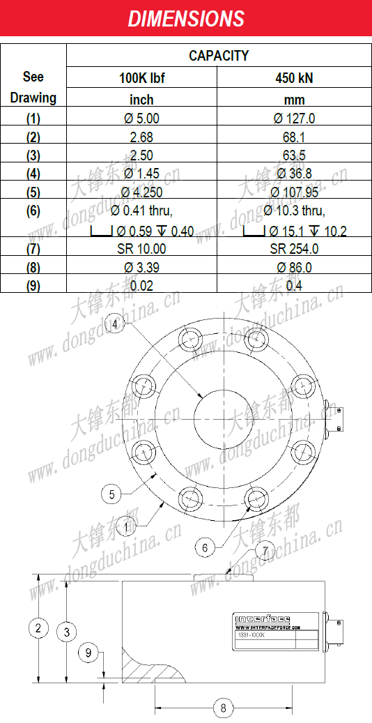 1331 Compression-Only Load Cell