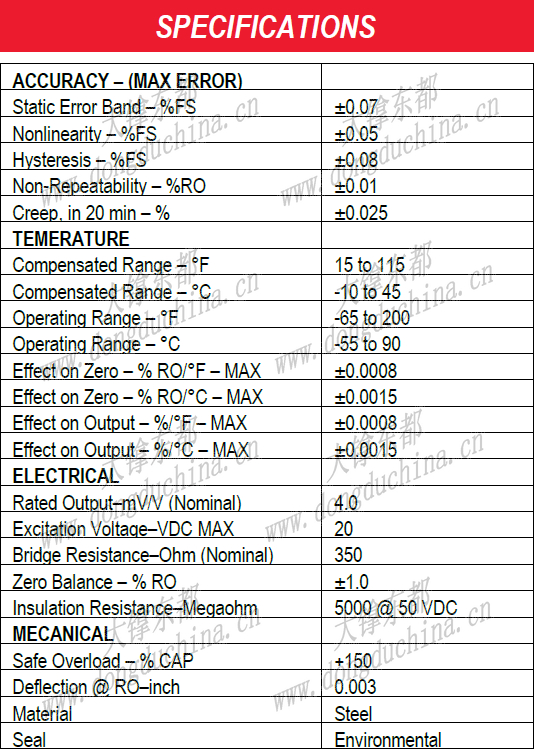 1331 Compression-Only Load Cell