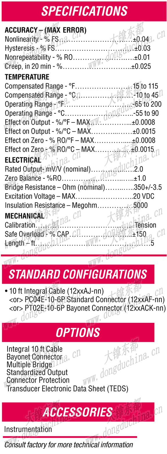 1700 Flange Load Cell