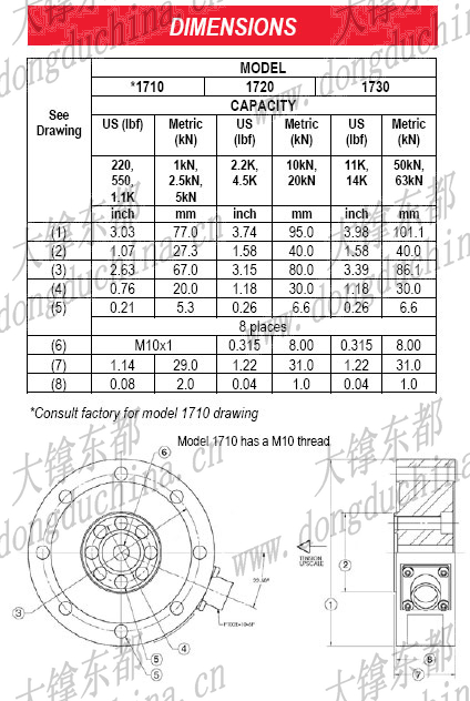 1700 Load Cell dimensions