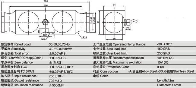 桥式QSE 