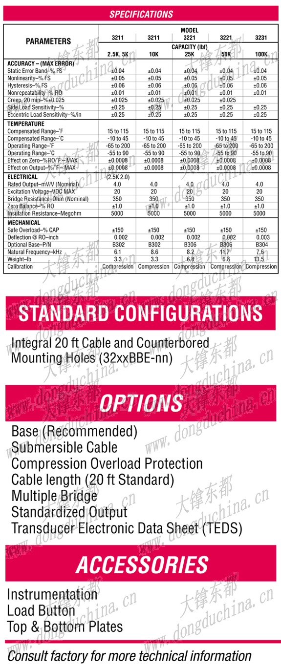 3200 Standard Stainless Steel Compression-Only Load Cell