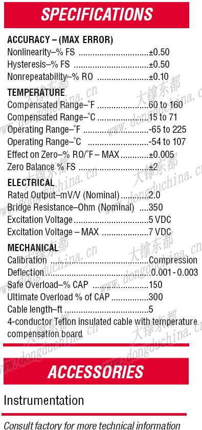 LBS Miniature Compression Load Button