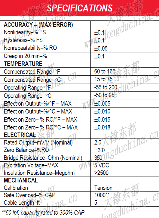 SMTM - Micro S-Type Load Cell