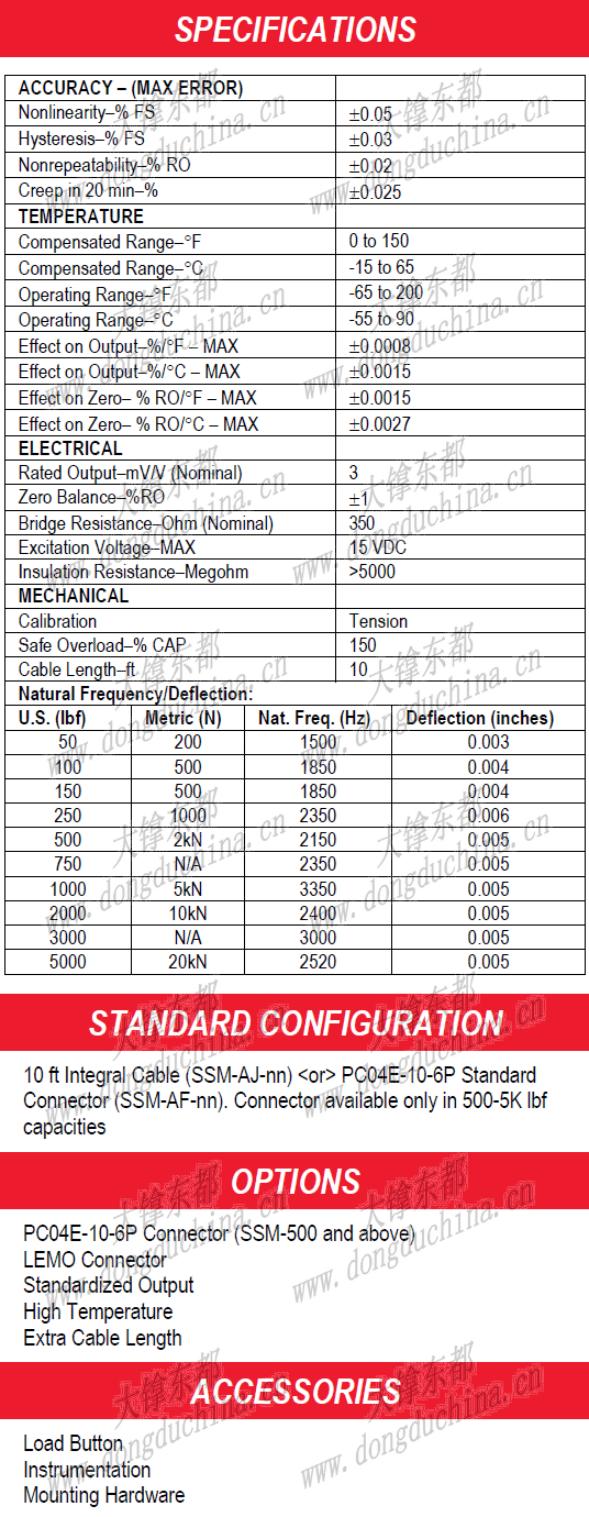 SSM-SSM2 Sealed S-Type Load Cell (U.S. & Metric)